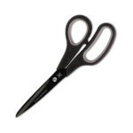 Industrial Scissors